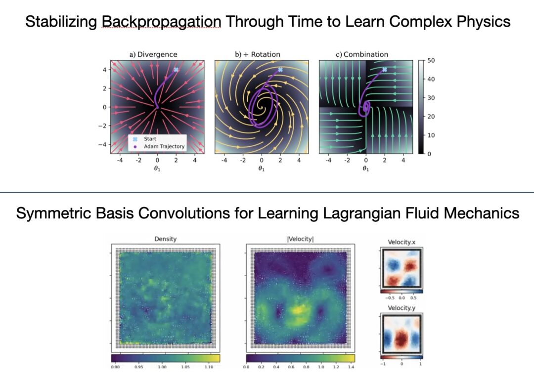 Two accepted ICLR 2024 papers particle simulations & stabilized BPTT